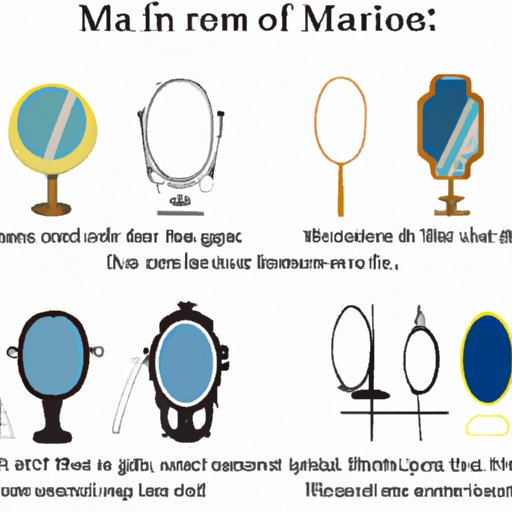 A Timeline of Mirror Invention: How Mirrors Have Evolved Over Time