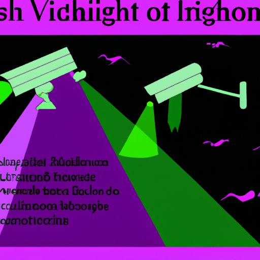 Ethical Considerations of Night Vision Technology