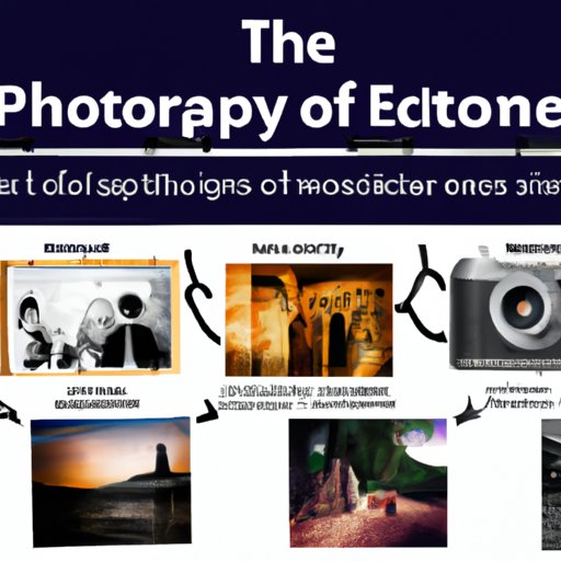 A Timeline of Photography: Exploring the History of Its Creation