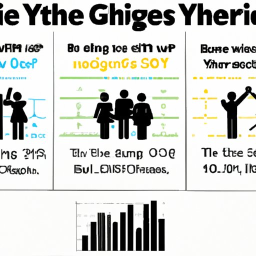Exploring the Evolution of Pop Music Over the Years