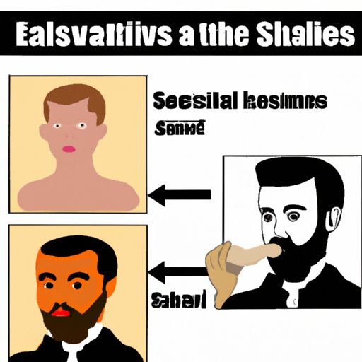 When Was Shaving Invented? Exploring the History and Evolution of