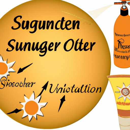 Tracing the Origins of Sunscreen: From Ancient Practices to Modern Usage