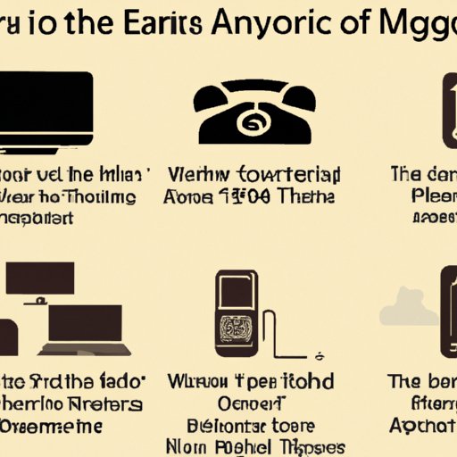 The Evolution of Technology: A Look at Major Innovations Over Time