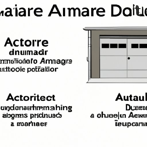 A Chronological Account of the History of Automatic Garage Door Openers