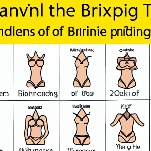 A Timeline of the Bikini – From Creation to Present Day