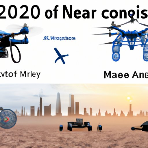 Milestones in Drone Technology: A Look at the Biggest Innovations