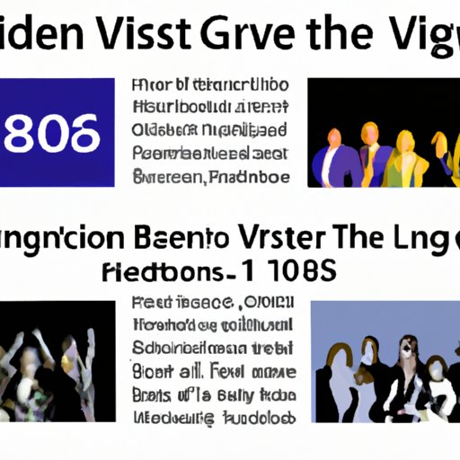 A Historical Look at the Evolution of Music Videos: Examining When the First Music Video Was Released