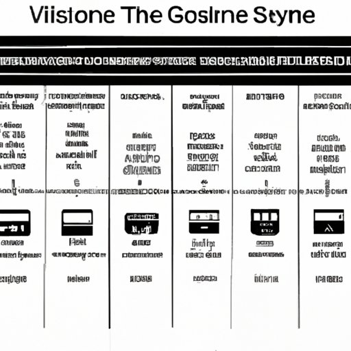 A Timeline of the Evolution of the First Video Game