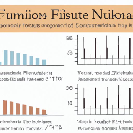 Exploring the Evolution of the Flu Vaccine over Time