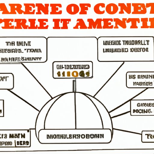 How the Internet Changed the World Since Its Invention in 1969