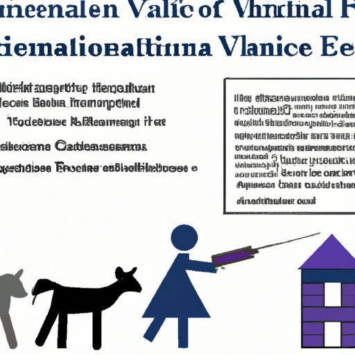 Understanding the Impact of Vaccines: Examining the Development of Immunization
