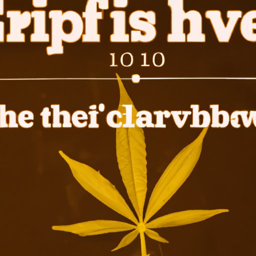 Historical Overview of the Invention of Marijuana