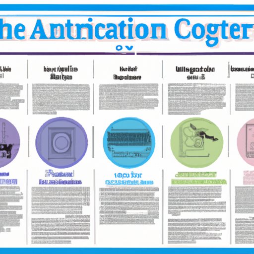 A Timeline of Air Conditioning Inventions and Innovations