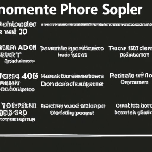 A Timeline of Key Milestones in Cellphone Development
