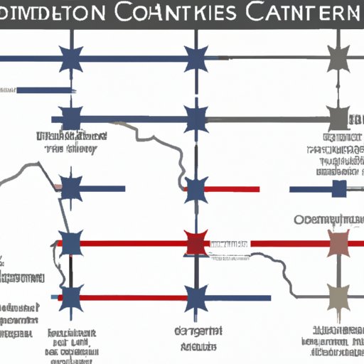 A Comparative Analysis of Concentration Camps Around the World