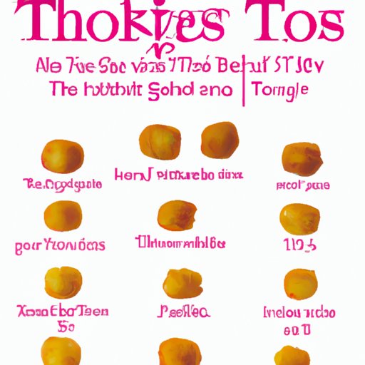 A Comprehensive Guide to When Tater Tots Were Invented