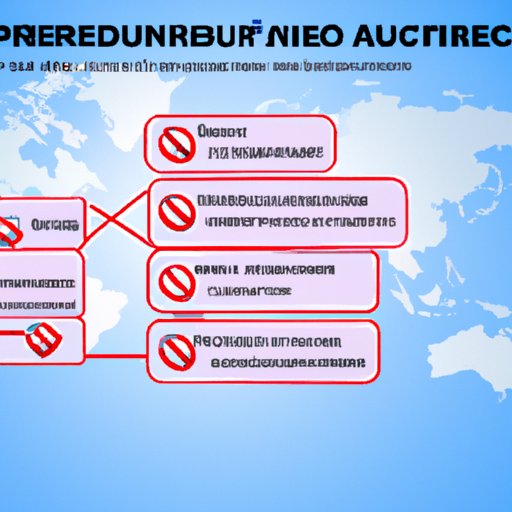 Overview of Current Travel Restrictions in Place