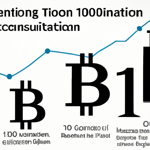 Exploring the Potential Impact of Regulatory Changes on Bitcoin Reaching 100K