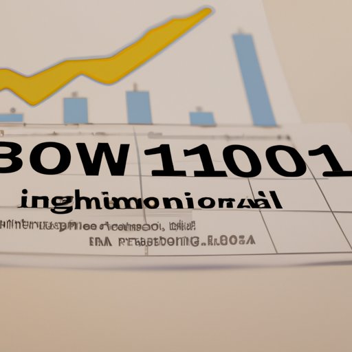 Analyzing Historical Trends to Predict When Bitcoin Will Reach 100K