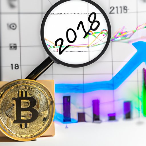 Analyzing the Past and Present Trends of Bitcoin to Predict its Future