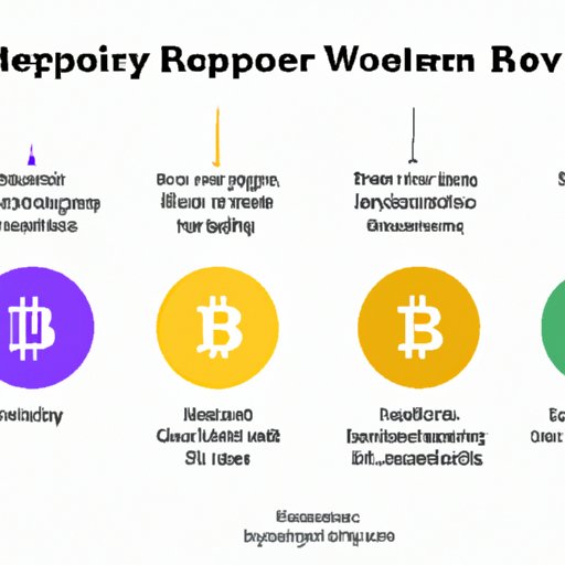 Comparing Bitcoin Recovery to Other Cryptocurrencies