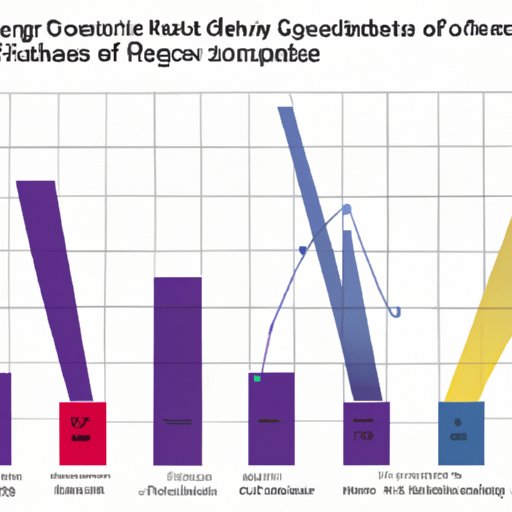 Analysis of Economic Indicators That Could Influence When Colombia Will Lift Travel Restrictions
