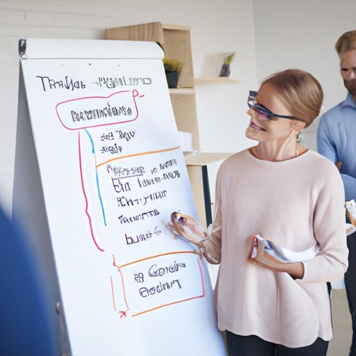 Summary of the Key Points