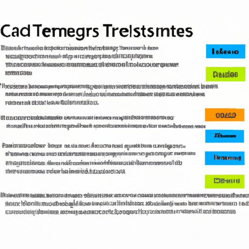 Overview of Current Testing Requirements