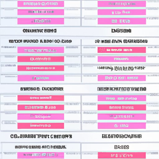 A Comprehensive Guide to Scheduling Dancing with the Stars