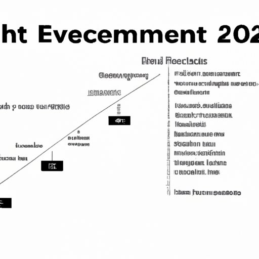 Exploring the Timeline of Ethereum 2.0 Release