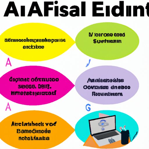 Types of Financial Aid and When They are Disbursed