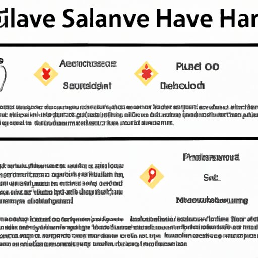 Analyzing the Impact of the Hawaii Safe Travels Program and Its Possible End Date