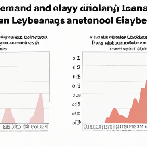 Examining the Popularity of Lana Del Rey in Different Markets and Her Likelihood of Touring There