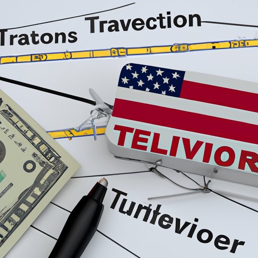 Understanding the Impact of US Travel Restrictions on the Economy
