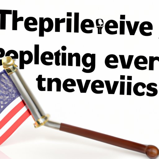 Investigating Public Opinion on US Travel Restrictions