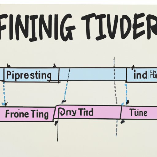 Exploring the Timeline for Fitness Progress