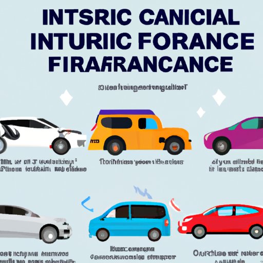 Factors That Impact the Cost of Full Coverage Car Insurance