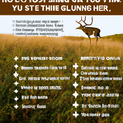 A Guide to Choosing the Right Hunting Spot