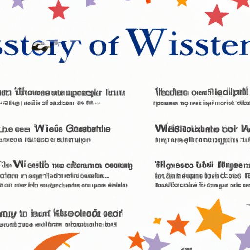 Character Analysis: Exploring the Characters of 