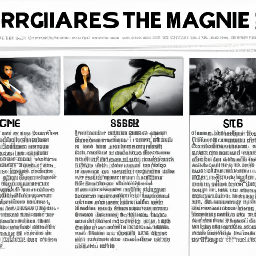 A Timeline of the Rise of Imagine Dragons from their Hometowns