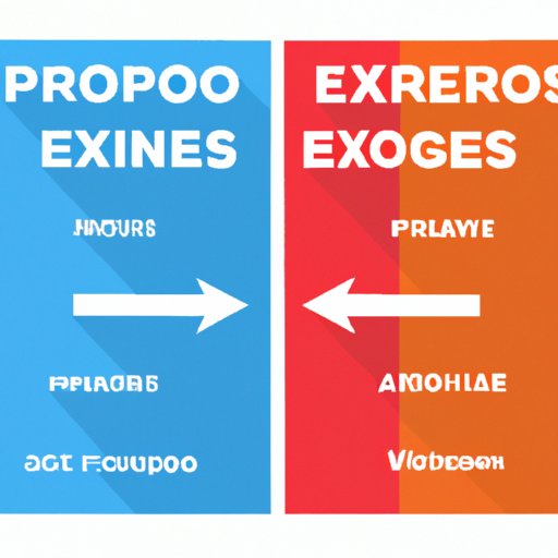 Pros and Cons of Different Exchanges