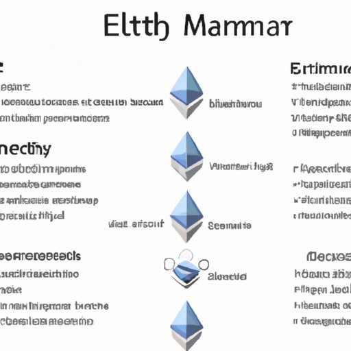 An Overview of Ethereum Meta and Where to Buy It