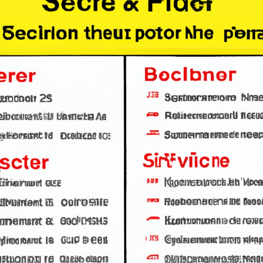 Comparing Prices and Features of Popular Science Beakers