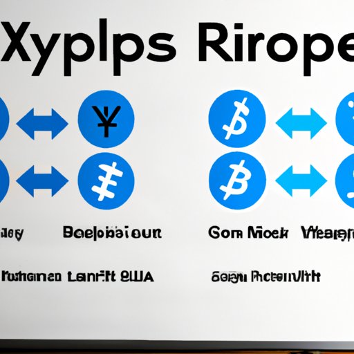 Comparing Different Platforms to Buy XRP Crypto