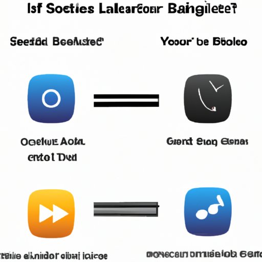 Comparing Different Music Streaming Services for Garth Brooks Songs