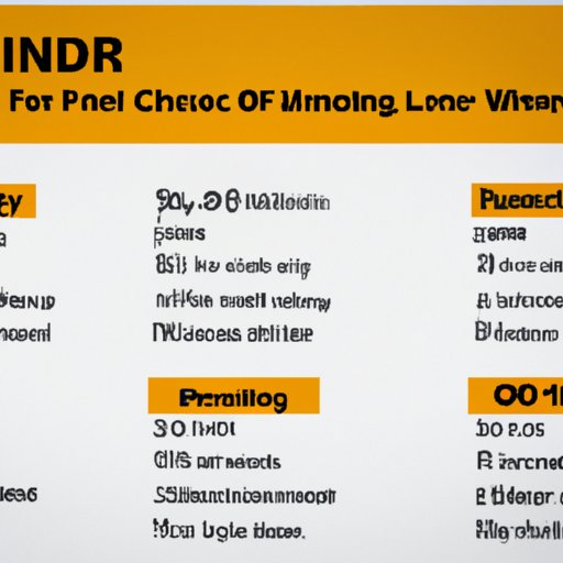 Overview of Washer and Dryer Financing Options
