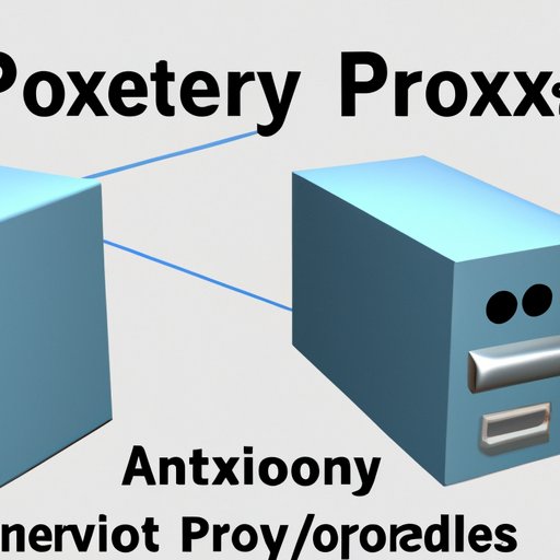 Using an Anonymous Proxy Server