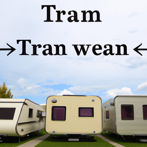 How to Choose the Perfect Travel Trailer to Rent