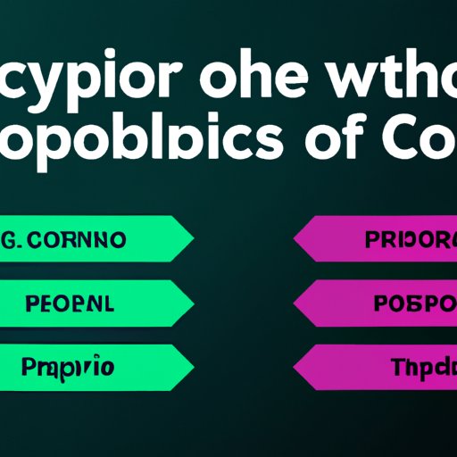 Analyzing the Pros and Cons of Different Crypto Options Platforms