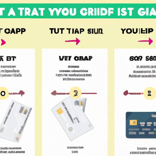 Steps for Trading Your Gift Card for Cash